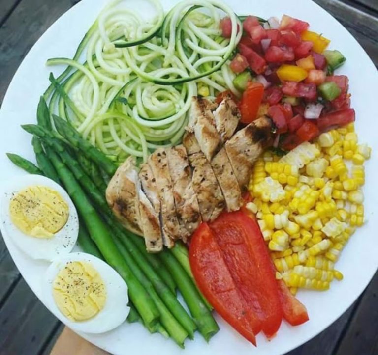 Dieta Semáforo, Adelgazar Fácilmente Comiendo Sano Y Variado